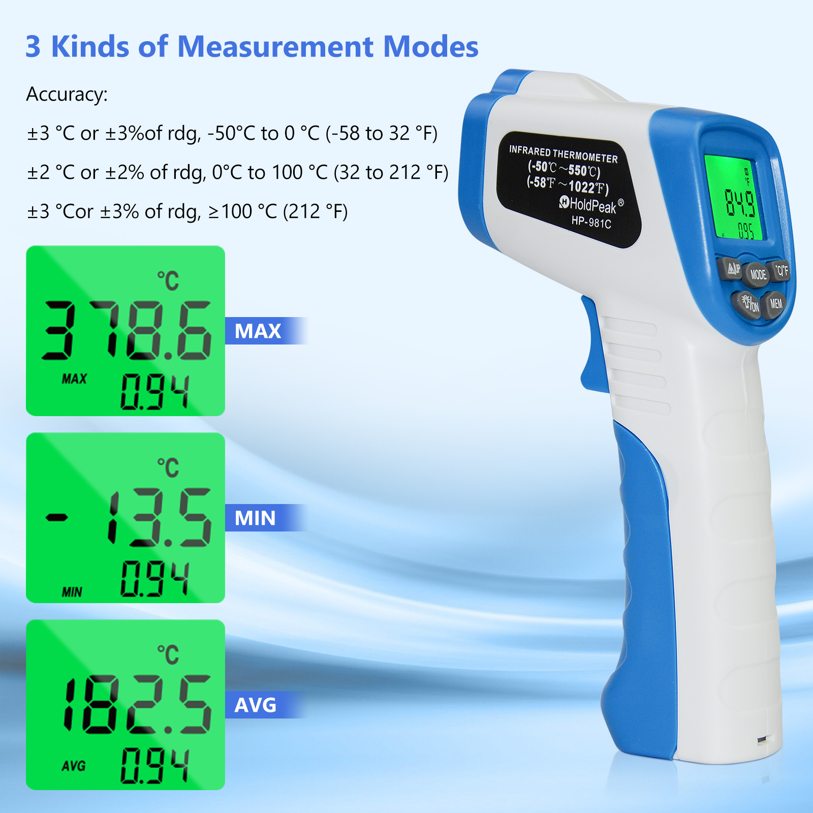 مقياس الحرارة بالأشعة تحت الحم - مراجعة Industrial Laser Thermometer Gun وسعره