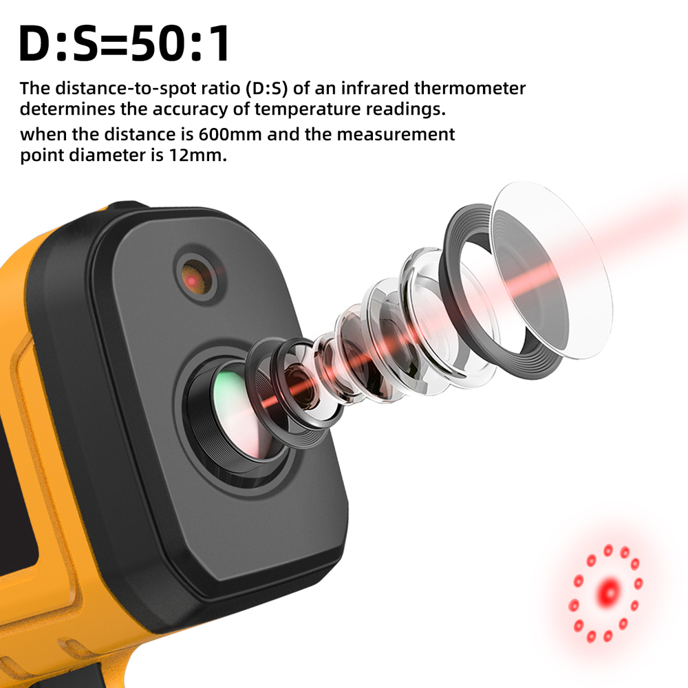 مقياس حرارة بالأشعة تحت الحمرا - مراجعة Industrial Laser Temperature Sensor وسعره