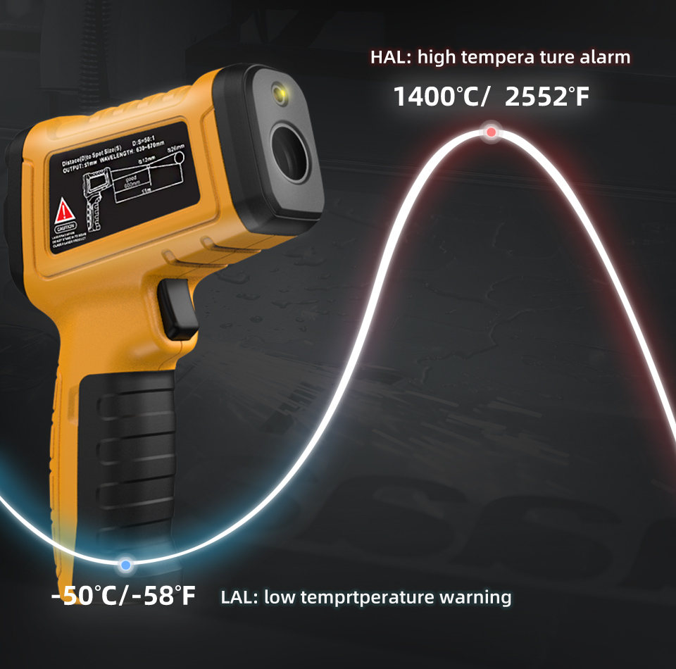 مقياس حرارة بالأشعة تحت الحمرا - مراجعة Industrial Laser Temperature Sensor وسعره