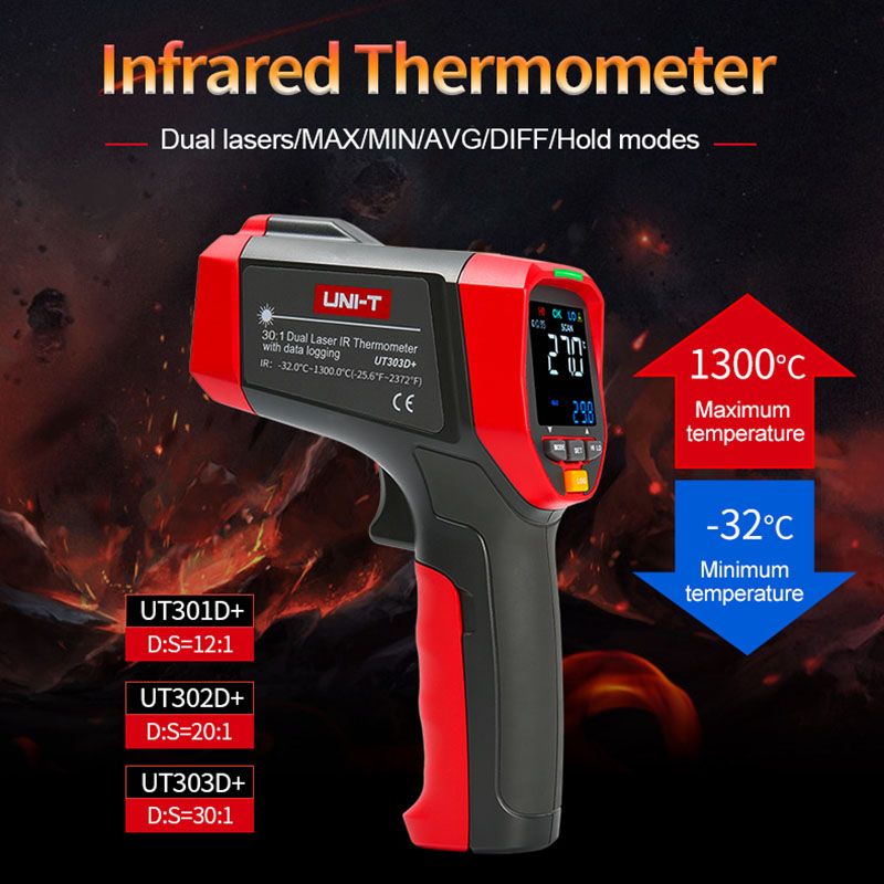 يوني-T-الرقمية غير الاتصال الأ - مراجعة Industrial Laser Thermometer Gun وسعره
