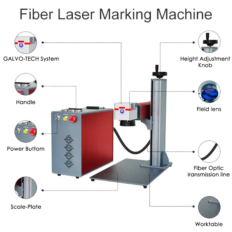 جهاز نقش بالليزر محمول عالي ال - مراجعة Industrial Grade Laser Engraver وسعره
